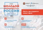������������ ���� �������������� �������� �������� ��������������� ������ � 2018�