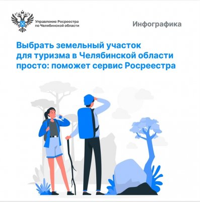������� �� ����������
