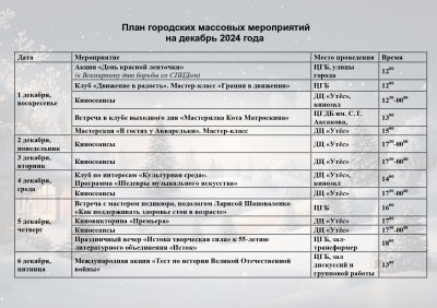 ���� ����������� �� ������� 2024 ����