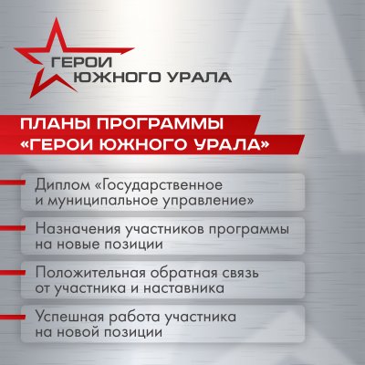 ������ ���������������� ������� � ����� ���������
